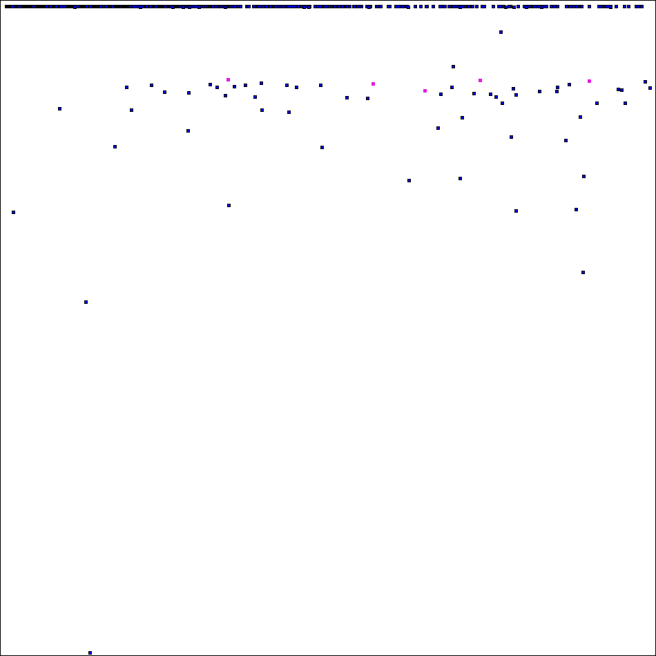 odls-12_spectra_high_2026-09-08.png