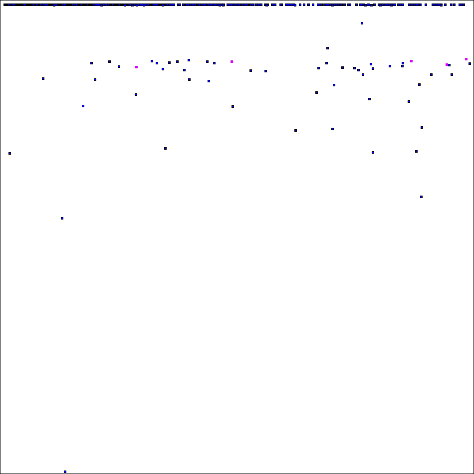 odls-12_spectra_high_2026-04-12.png